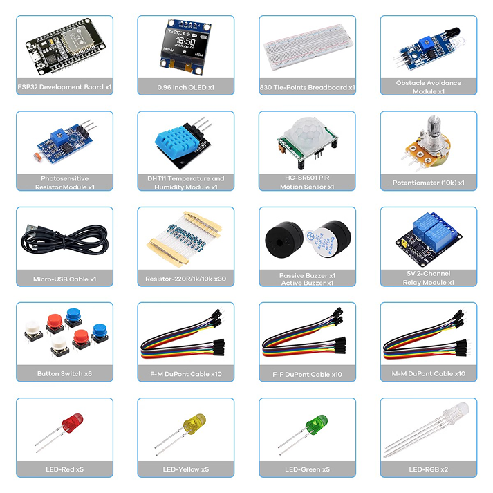 Basic Starter Kit for ESP32