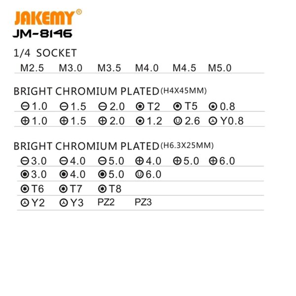 JAKEMY JM-8146 47 pcs in 1 Household magnetic diy repair tool kit hardware tool Maintenance screwdriver bit set - Image 4